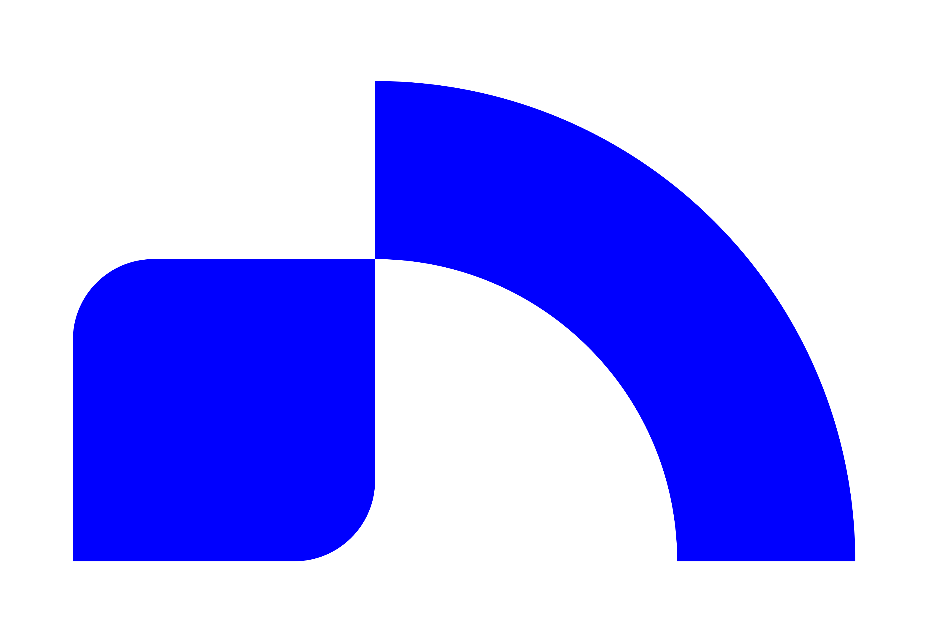 Git Management